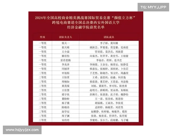 国际赛事排行榜 国际赛事排行榜